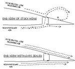 Piper flap gap seal set for straight wing 60-FLAP SEAL/white-SW-18D. Knots2U